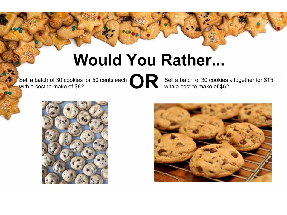 Would You Rather… – Would You Rather Math